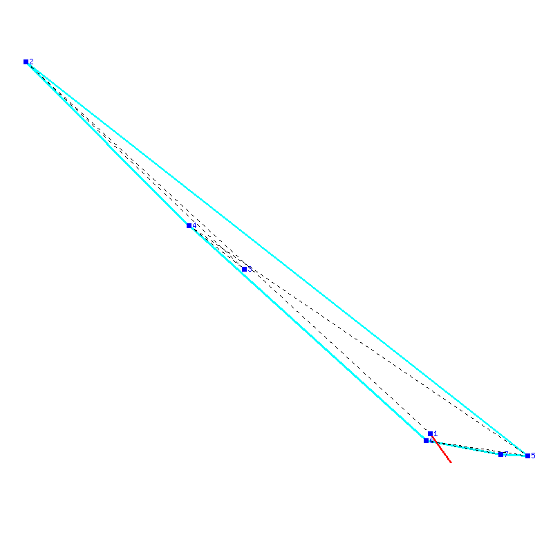 Flugauswertung